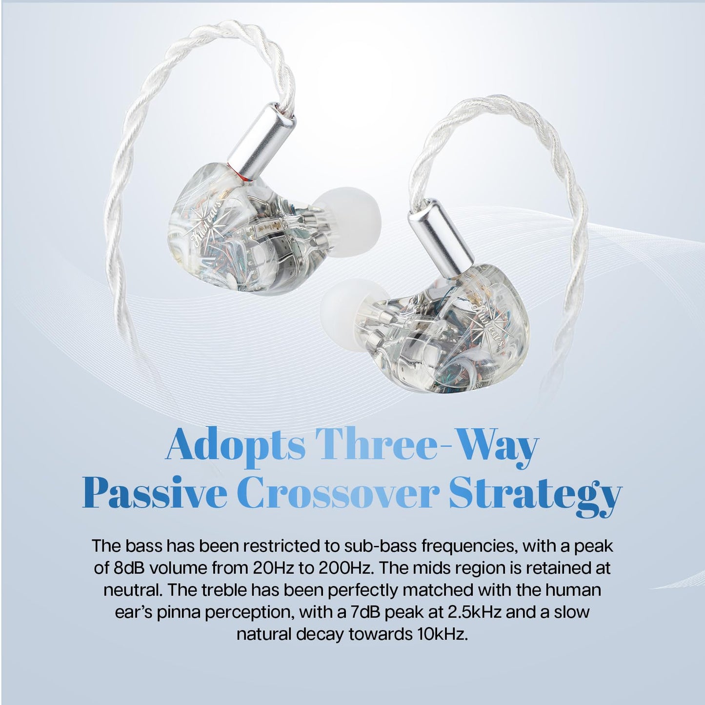 LINSOUL Kiwi Ears Orchestra Lite Performance Custom 8BA In-Ear Monitor IEM with Detachable 4-Wire 7N Oxygen-Free Copper OFC Cable, Handcrafted Faceplate (Clear)