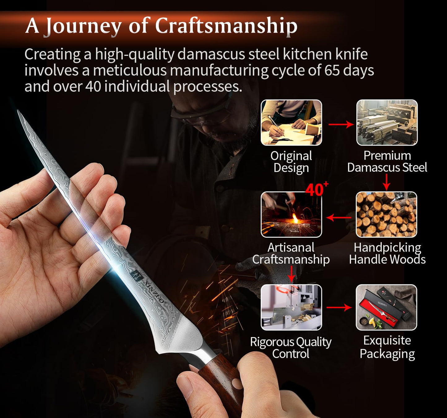 XINZUO 18cm Damascus Steel Fillet Knife, 67 Layers Damascus Fish Knife Professional Chef Knife, Damascus Fish Fillet Boning Knife for Kitchen -Ergonomic Rosewood Handle -with Gift Box