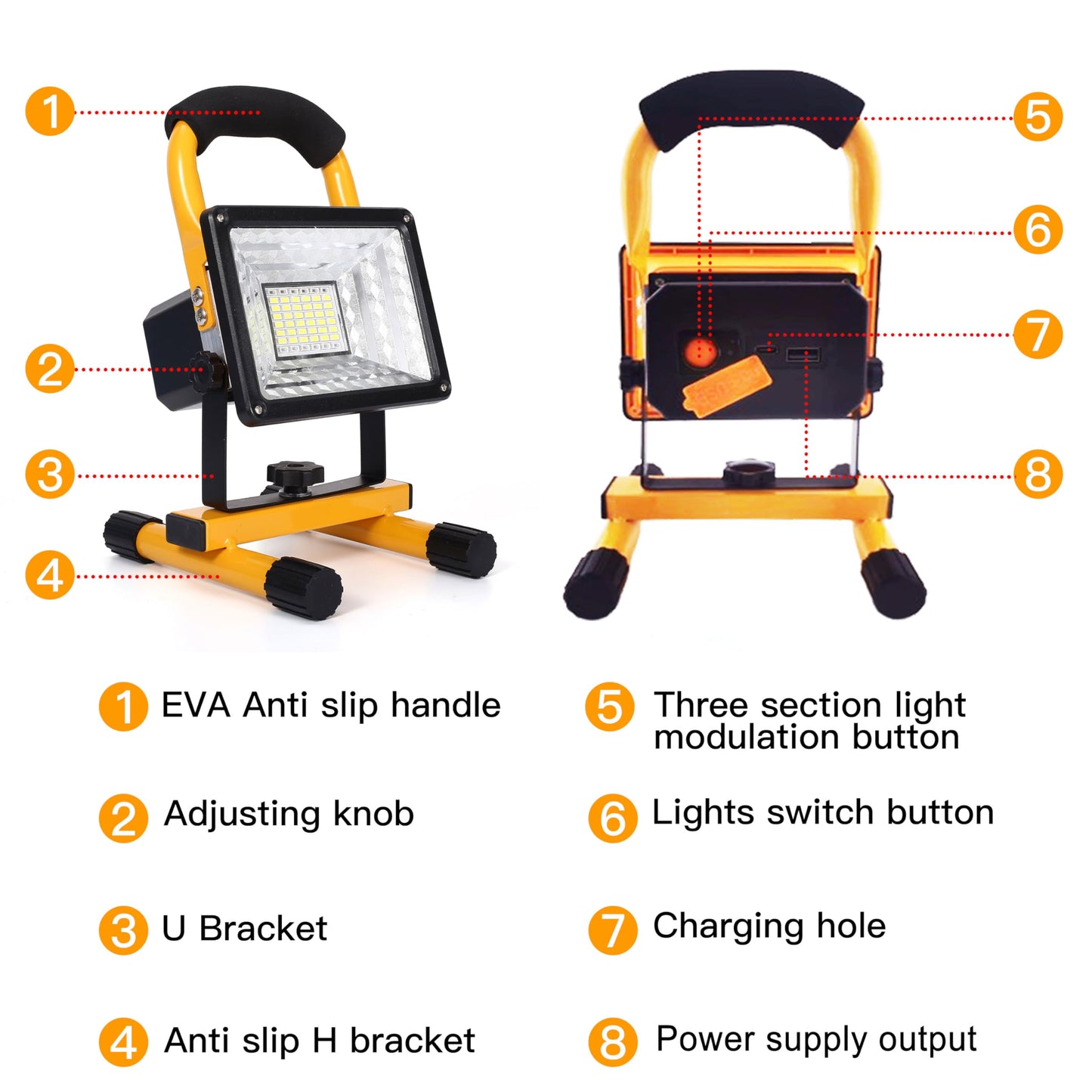 30W LED work light with battery, 48 LED portable floodlight with removable base, IP65 waterproof spotlight, 6000K daylight white for camping, fishing, research trip, car repair.