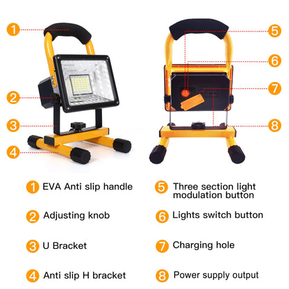 30W LED work light with battery, 48 LED portable floodlight with removable base, IP65 waterproof spotlight, 6000K daylight white for camping, fishing, research trip, car repair.