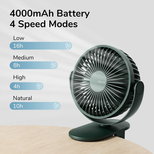 JISULIFE Clip-on Table Fan, Mini Stroller Fan, 4000mAh USB Small Fan with 16 hours, 4 modes Quiet Battery Fan for Outdoor Camping Golf Cart Indoor Treadmill - Green