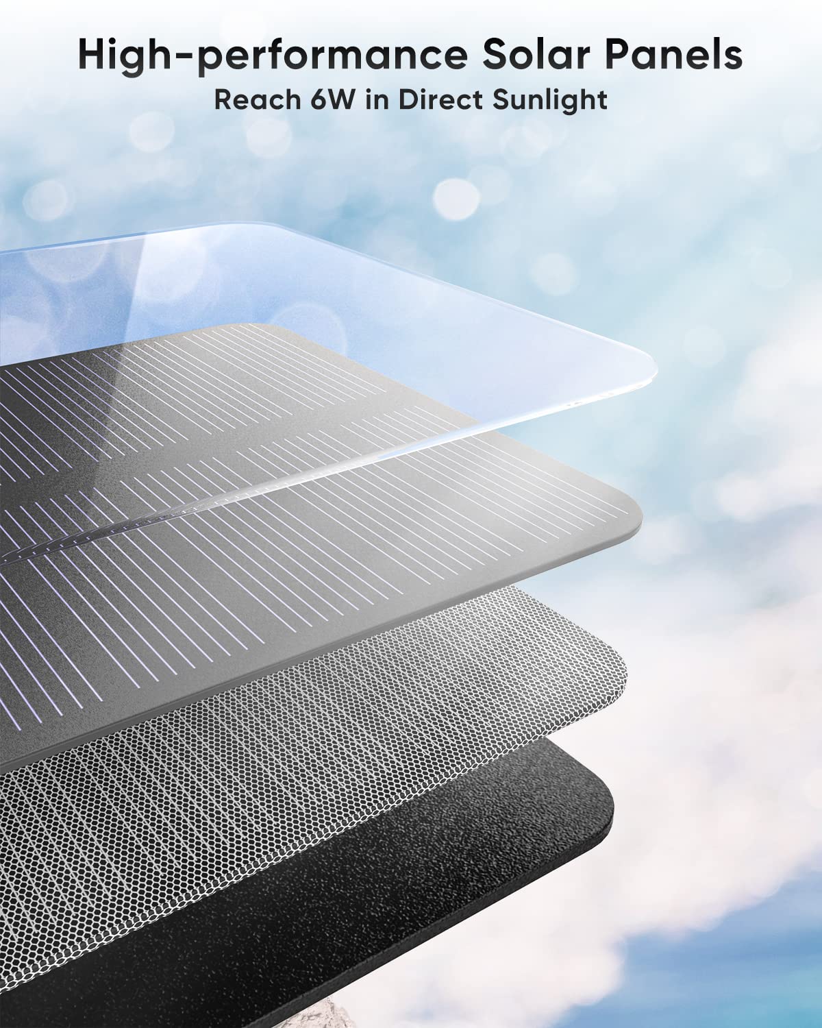 Hiluckey Solar Powerbank 25000mAh with 4 solar panels, 3A fast charging USB C portable solar charger with 3 outputs external battery for phone tablet