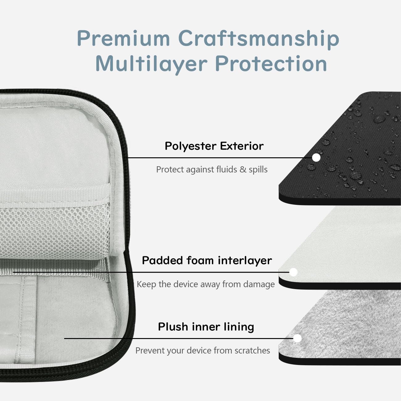 Dadanism 9-11 Inch Tablet Sleeve Case with Padding for iPad Pro 11", iPad Air 11", iPad (A16) 11", iPad 10th Gen/Air 5/4 10.9", iPad 9/8/7th Gen 10.2", Galaxy Tab A9+ 11"/S9 FE, Tab M11 11", Black
