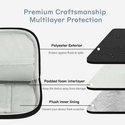 Dadanism 9-11 Inch Tablet Sleeve Case with Padding for iPad Pro 11", iPad Air 11", iPad (A16) 11", iPad 10th Gen/Air 5/4 10.9", iPad 9/8/7th Gen 10.2", Galaxy Tab A9+ 11"/S9 FE, Tab M11 11", Black
