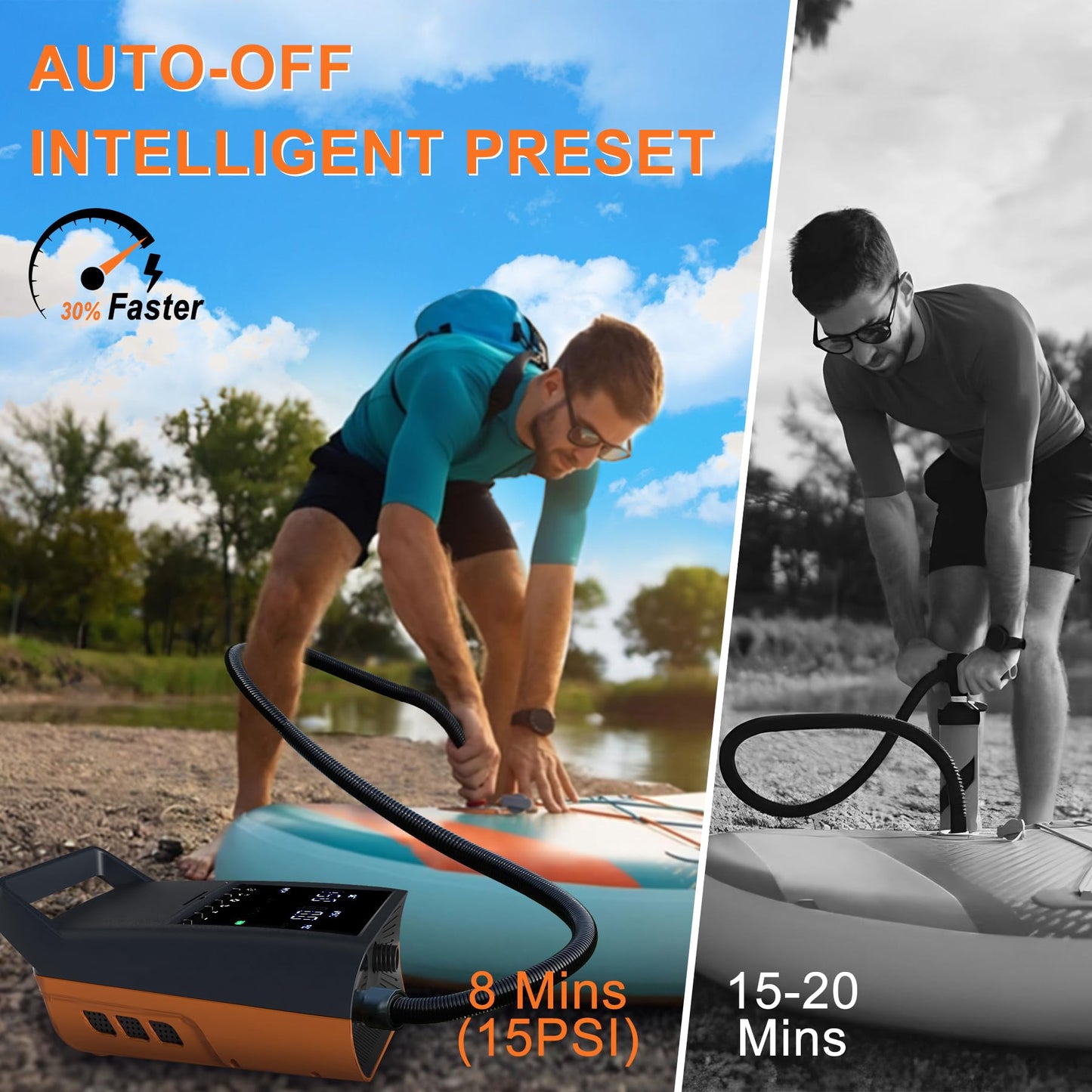 Mojimdo Electric SUP Pump Battery, 20PSI Rechargeable Air Pump, Power Bank and Emergency Light, Auto-Off, 12V DC & Type-C, with 6 Nozzles, for Stand Up Paddle Boards, Kayaks, Tents, Mattresses.