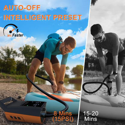 Mojimdo Electric SUP Pump Battery, 20PSI Rechargeable Air Pump, Power Bank and Emergency Light, Auto-Off, 12V DC & Type-C, with 6 Nozzles, for Stand Up Paddle Boards, Kayaks, Tents, Mattresses.