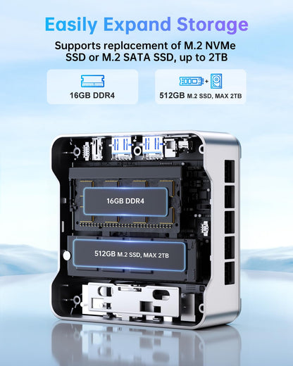 NiPoGi Essenx E2 Mini PC W-11 Pro, Intel Alder Lake-N97 (up to 3.6 GHz), 16GB DDR4 512GB M.2 SSD Mini Desktop Computer, Dual-WiFi, HDMI, DP, 4K Dual-Display Micro-PC with VESA for School/Office/Home.