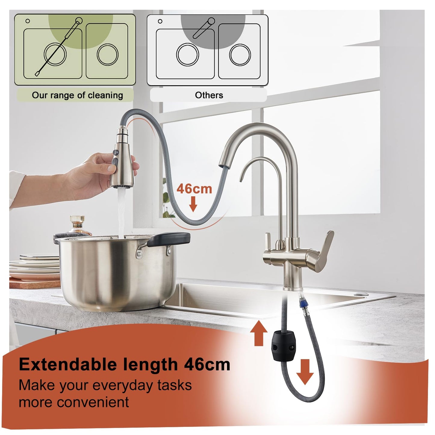 KINKIBOS 3-way kitchen faucet with pull-out sprayer for water filter, brass body, 360° swivel kitchen tap, mixer tap with drinking water spout, brushed nickel.