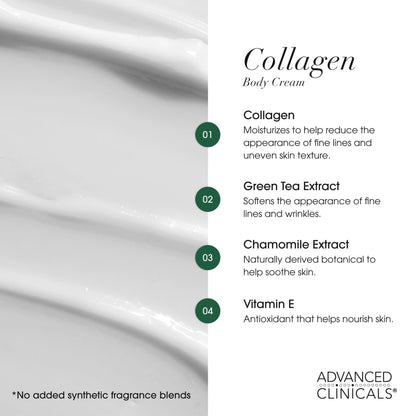 Advanced Clinicals Collagen Skin Rescue Lotion by Advanced Clinicals
