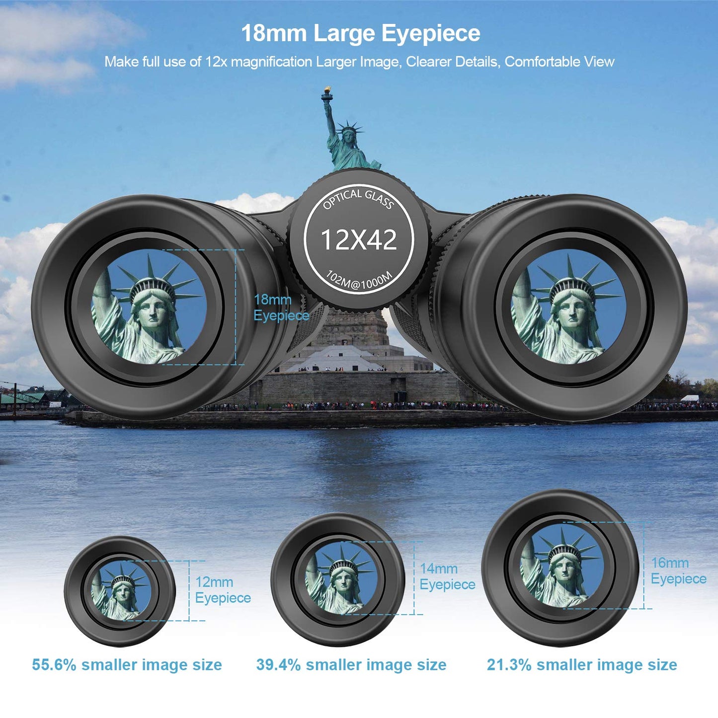 Binoculars for adults, 10 x 42, with tripod and smartphone adapter, 18mm large objective lens, super bright, waterproof binoculars for bird-watching, traveling, astronomy, sports, and wildlife.