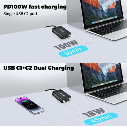 USB C Charger Multiple, 200W 6-Port GaN USB Fast Charger, PD USB C Power Adapter, QC Charger for MacBook Pro, iPad Pro, iPhone/Galaxy, Tablets, Mobile Phones Power Adapter Plug Charging Plug