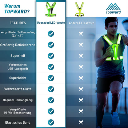 Topward warning vest safety vest for bike car running vest jogging, high-vis reflective warning vest for optimal visibility, women men children vests, LEDs day and night motorcycle cycling.