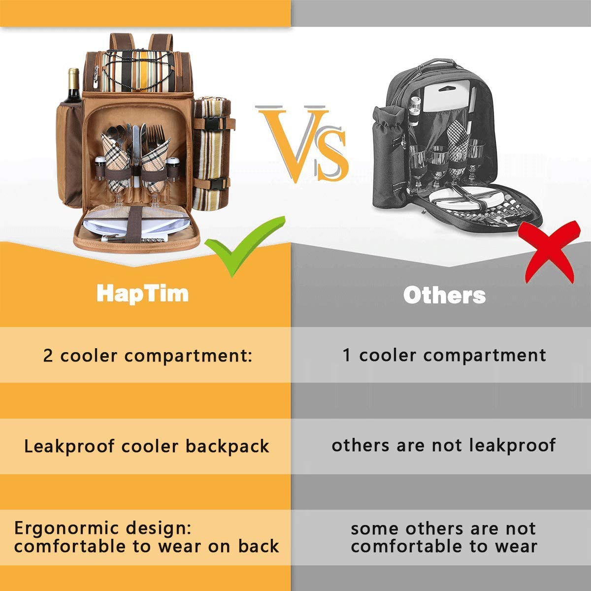Hap Tim picnic backpack cooler for 2 people with insulated leak-proof cooler bag, wine holder, fleece blanket, cutlery set, perfect for beach, day trips, hiking, camping.