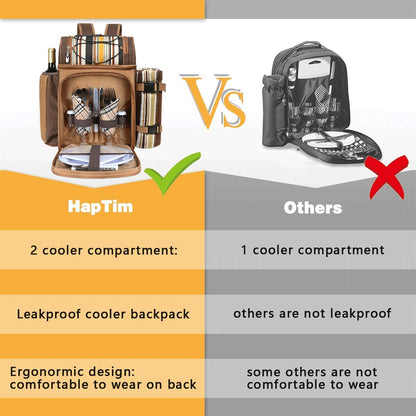 Hap Tim picnic backpack cooler for 2 people with insulated leak-proof cooler bag, wine holder, fleece blanket, cutlery set, perfect for beach, day trips, hiking, camping.