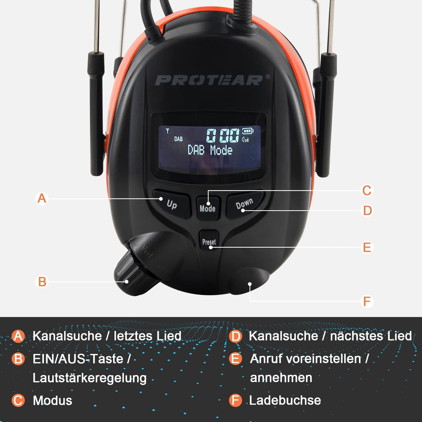 PROTEAR Hearing Protection with Radio DAB/DAB+/FM/Bluetooth 5.3, Noise Cancelling Wireless Headphones for Workshop, Garden/Mowing, SNR 30dB