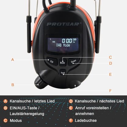 PROTEAR Hearing Protection with Radio DAB/DAB+/FM/Bluetooth 5.3, Noise Cancelling Wireless Headphones for Workshop, Garden/Mowing, SNR 30dB