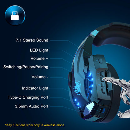 PHOINIKAS PS5 Wireless Headset, 2.4G Gaming Headphones for PC PS4 Switch Mac, Foldable Surround Sound Noise Cancelling Gamer Headset with microphone, Over 50 hours of battery life (Blue)