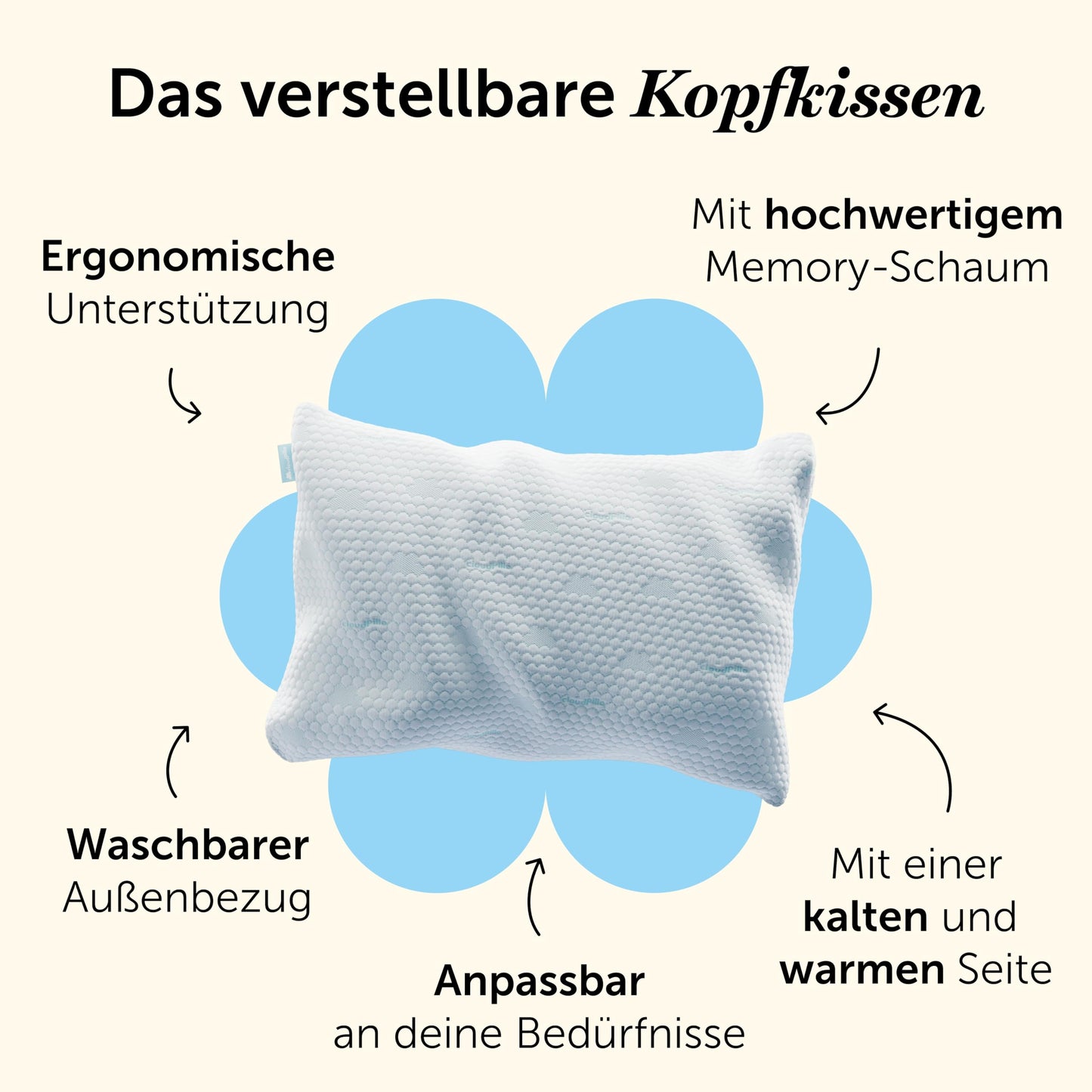 Cloudpillo Premium Memory Foam Pillow - Adjustable Height 50x70 cm - Ergonomic Pillow - Cool and Warm Pillow - Hypoallergenic Bed Pillow - Sustainable and Ideal for Allergy Sufferers