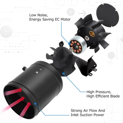 DUCTURBO duct fan 200mm Adjustable, 1205m³/h Inline duct fan Exhaust fan Ideal duct fan for grow tents, ventilation, and exhaust fan