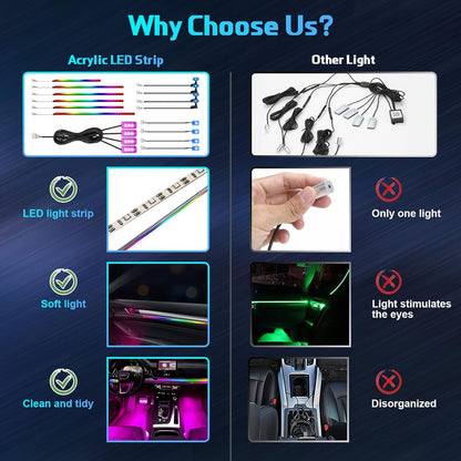LED interior car lighting, 18 in 1 car interior lighting, LED car fiber optic strips, LED car ambient lighting, APP neon lighting for cars, RGB interior car lighting with music sync rhythm.