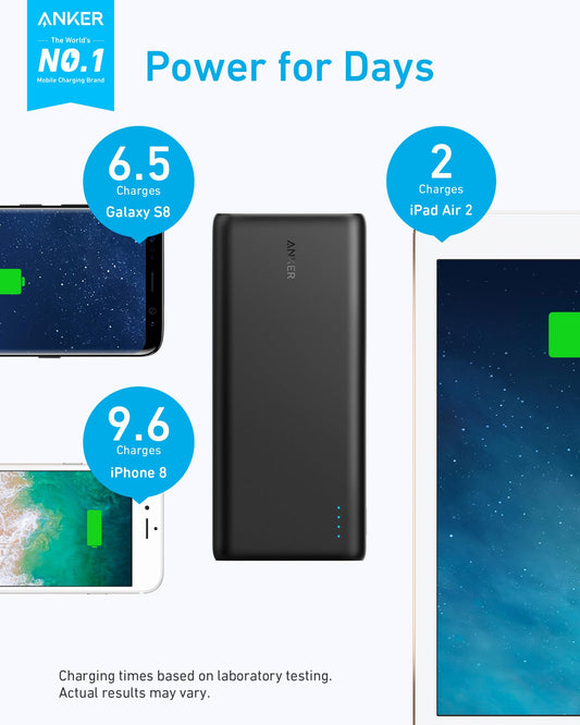 Anchor 337 Powerbank (PowerCore 26K) 26800mAh Power Bank External Battery with Dual Input Charging Port, Quick Rechargeable, 3 USB Ports for iPhone 16/15/14/XR/XS/X / 8/7, iPad, Samsung Galaxy, and more.