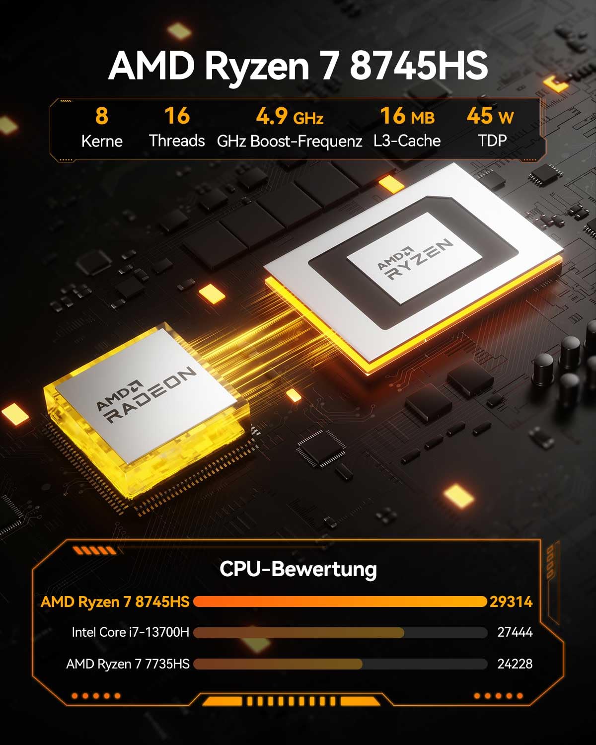 GEEKOM A8 Mini PC with AMD Ryzen 7 8745HS (3-year warranty), 32GB DDR5 & 1TB SSD Windows 11 Pro Mini Computer, AMD Radeon 780M | 6x USB | 8K | IceBlast 2.0 Cooling System | Compact Desktop PC for Home Office.