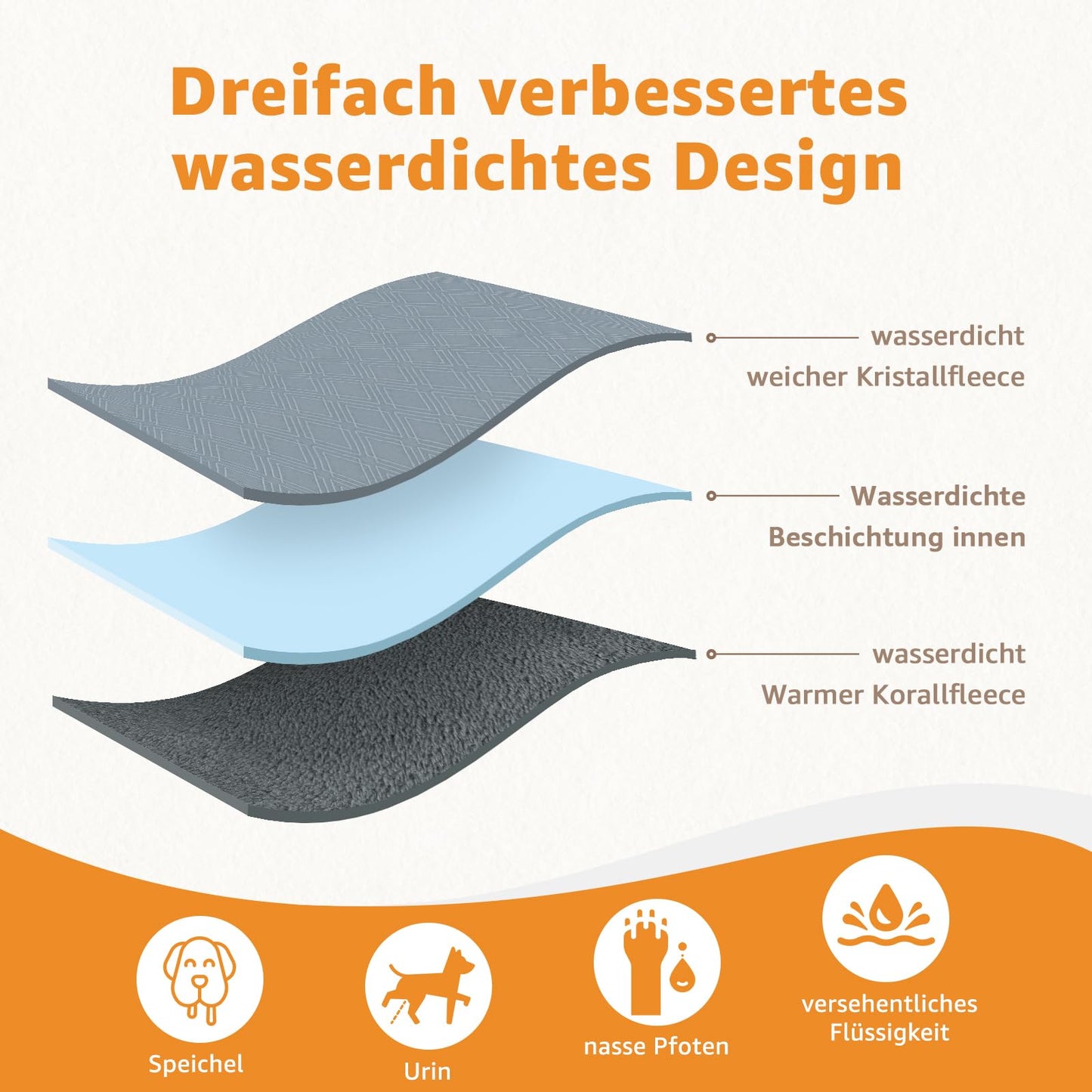 PICK FOR LIFE waterproof dog blanket, Washable fluffy blankets for dogs and cats, Soft cuddle blanket for dogs - Protects sofas and beds, suitable for small and large pets.