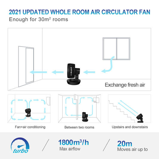 MYCARBON Quiet Fan with Remote Control, 1800 m³/h, Turbo Power Timer, horizontal and vertical oscillation, 4 speed settings, Turbo Fan, for office, bedroom, 30 m²