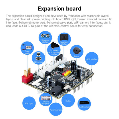 Yahboom UNO R3 AI Smart Robot Kit with Mecanum Wheel and ESP32 Camera. App Control for FPV Video. Great for STEM Programming Education. Perfect for Kids interested in Electronics.