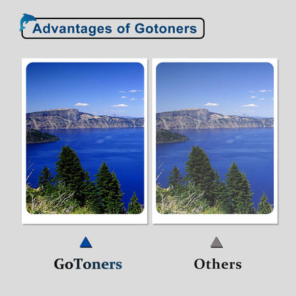 GoToners XXL cartridges Compatible for Canon 580 581 ink cartridges PGI-580 CLI-581 for Canon Pixma TR8550 TS705 TS6350 TS6350a TS705a TS6351 TS6250 TS6150 TS9550 TS6300 TS6251 TR7550 (15-pack)