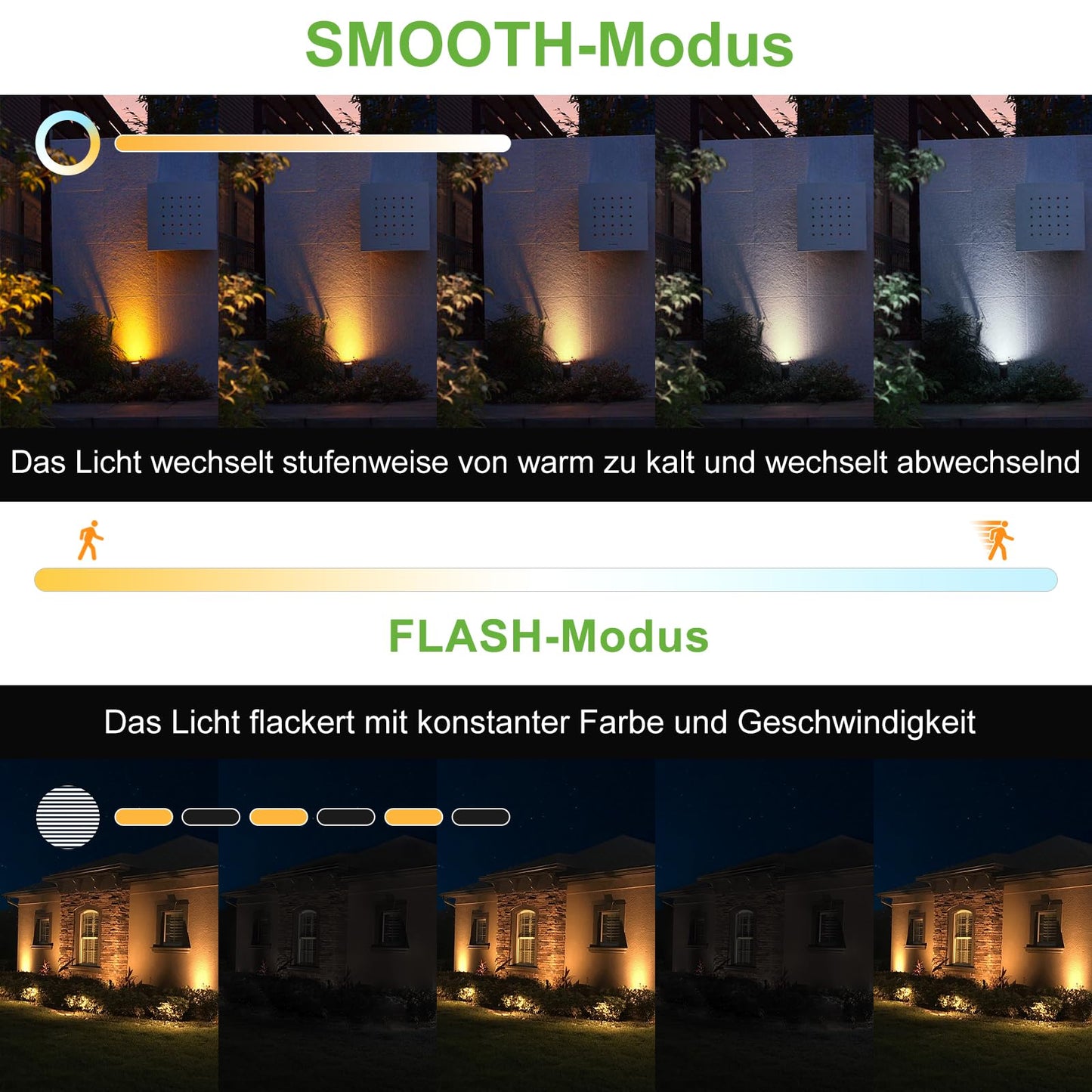 Left outdoor solar spotlights 6 pack with remote control, IP66 waterproof, dimmable with timing function and memory storage. Comes with ground spike for garden bushes and trees.
