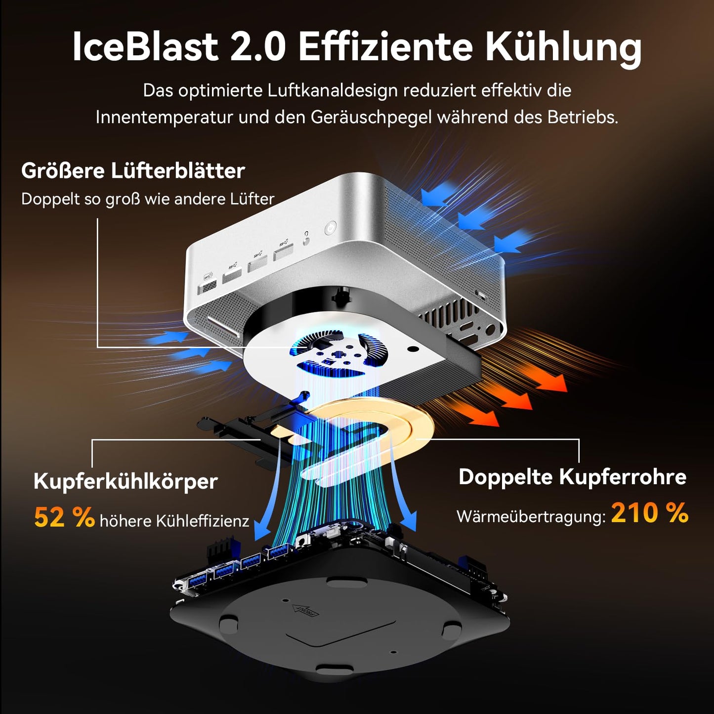 GEEKOM Mini PC A8 Max with AMD Ryzen 7 8745HS, 2.5Gbps Dual LAN Port, 3-year warranty, 32GB DDR5 1TB SSD, Mini Computer W-11 Pro | 8 USB | 8K Quad-Display, for Gaming/Creativity/Office.
