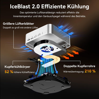 GEEKOM Mini PC A8 Max with AMD Ryzen 7 8745HS, 2.5Gbps Dual LAN Port, 3-year warranty, 32GB DDR5 1TB SSD, Mini Computer W-11 Pro | 8 USB | 8K Quad-Display, for Gaming/Creativity/Office.