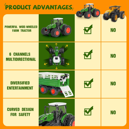 PENGBU RC Tractor Toy for 3 years and up, 2.4 GHz Remote Controlled Tractor with trailer, RC Farm Toy with remote control, cow and sheep, Gift for 2, 3, 4, 6 years old.