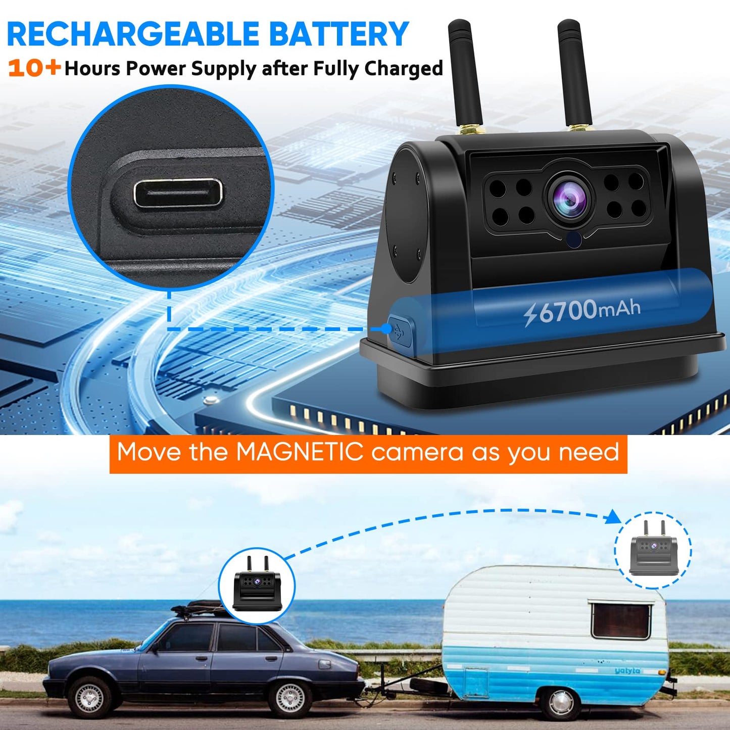 URVOLAX 100% wireless backup camera, 6700mAh rechargeable battery, magnetic mount, DIY installation, 7-inch FHD monitor, video recording for truck, camper, RV, car.