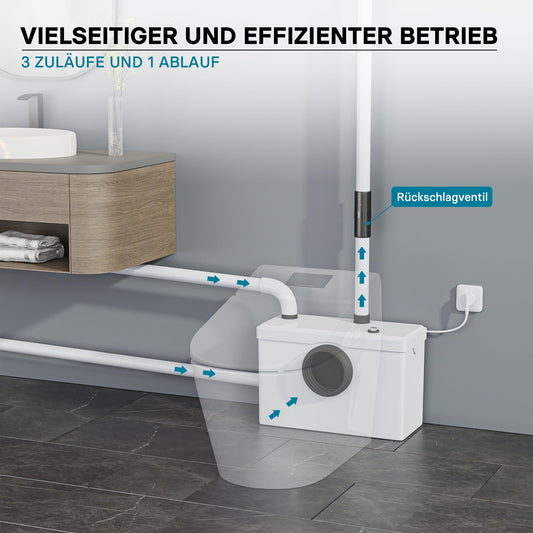 Wiltec 3/1 small lifting station 600W with shredder, lifting system up to 10m height, wastewater lifting system with 3 inlets, sewage lifting system for toilet and shower.