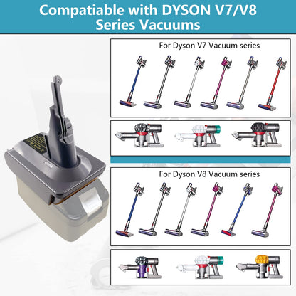 Adapter MT18V7/V8 allows you to use Makita 18V Lithium Battery on Dyson V7 V8 Animal Fluffy Motorhead Handheld Vacuum.