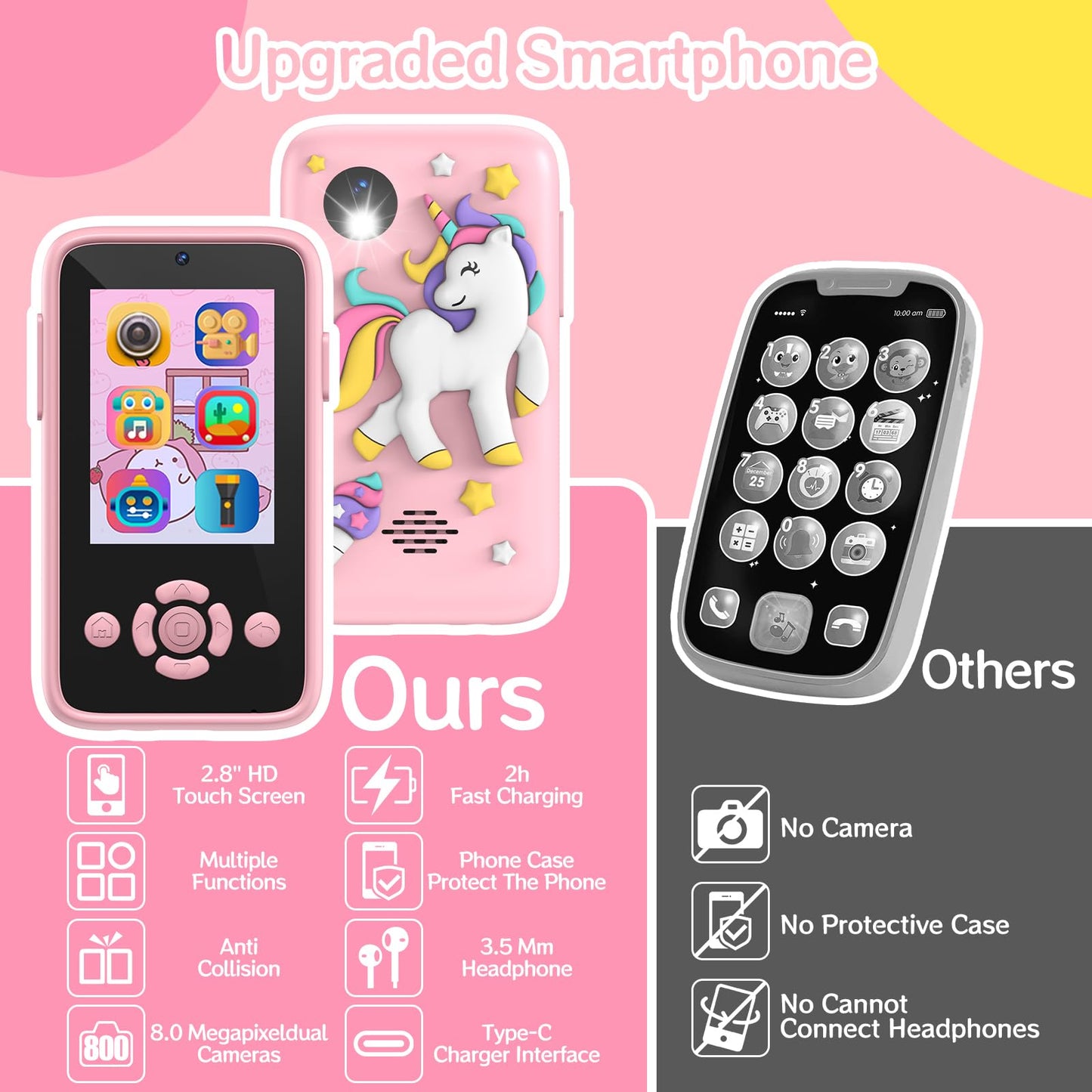 Children's mobile phone with music and games, 2.4" display children's camera with dual camera, 1080P HD children's phone with 32GB SD card, Christmas birthday unicorn gifts toys for 3-12 year old girls (pink)