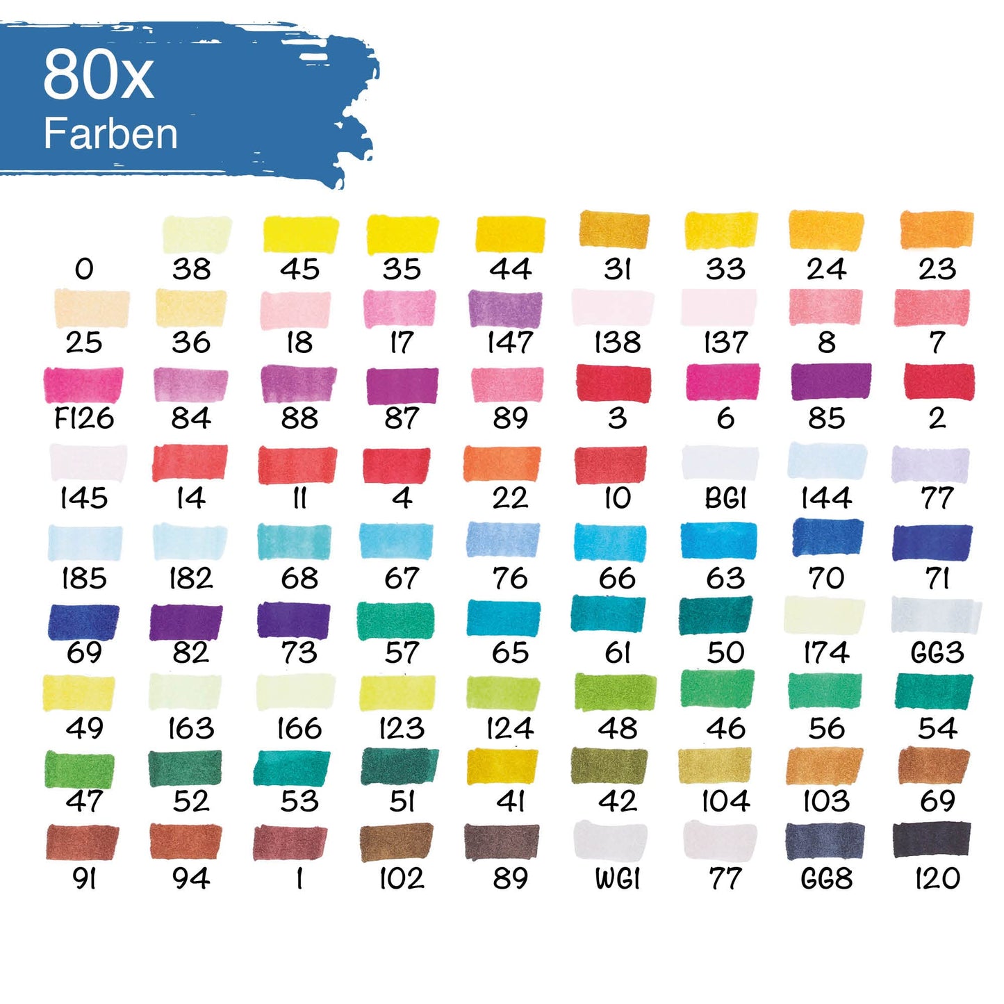 Artina 80pc Marker Set Markilo MD with 3mm & 6mm tips - waterproof permanent markers with intense & highly pigmented colors, felt tip set with 2 tips for scrapbooking, bullet journaling, manga.