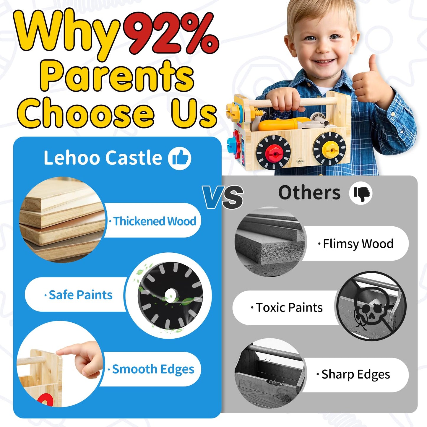 Lehoo Castle Tool Kit for Kids Workbench Children's Toy for Ages 2 and up, 29 Piece Children's Montessori Wooden Tool Toy, Gift for Boys and Girls Tool Motor Skills Learning Games 2 3 4 Years