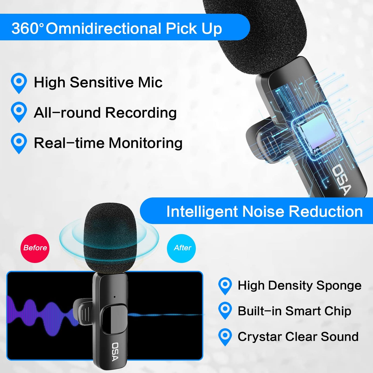 OSA Lavalier Microphone, Wireless Mini Microphone for Camera/Computer/Laptop/MacBook/Phone with Power Display, Dual wireless lavalier microphone with built-in noise reduction chip.