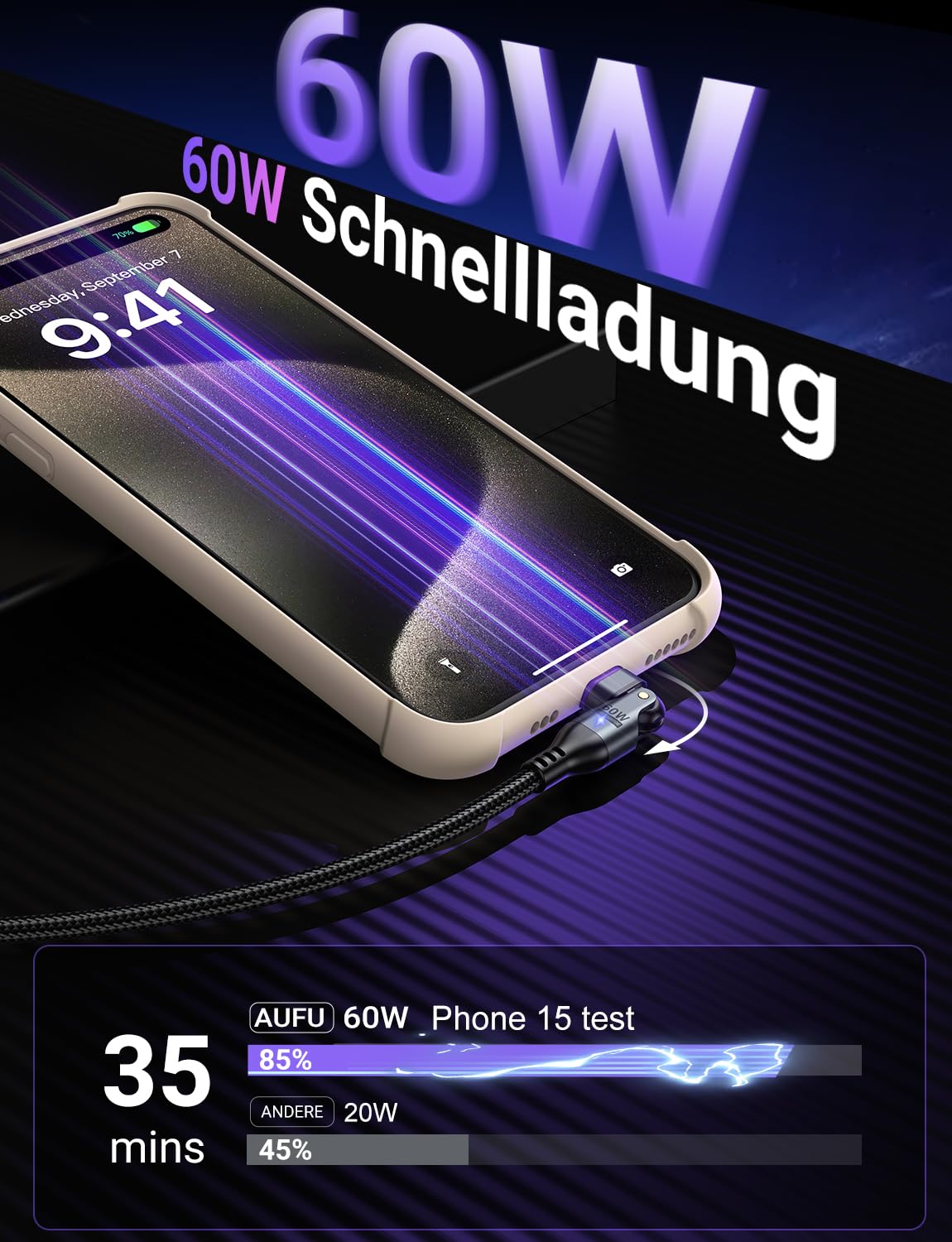 AUFU 60W Magnetic USB C Charging Cable, 16 PIN USB C Magnetic Charging Cable [2 Pack 2M], Magnetic Cable 20V/3A Fast Charging and Data Transfer Magnetic 180° Rotatable for iPhone 16 15/Galaxy Samsung S23