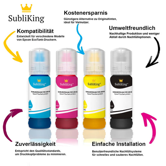 Sublimation ink with universal adapter for all EcoTank printers | Replaces Epson No. 101, 102, 103, 104, 105, 106, etc.