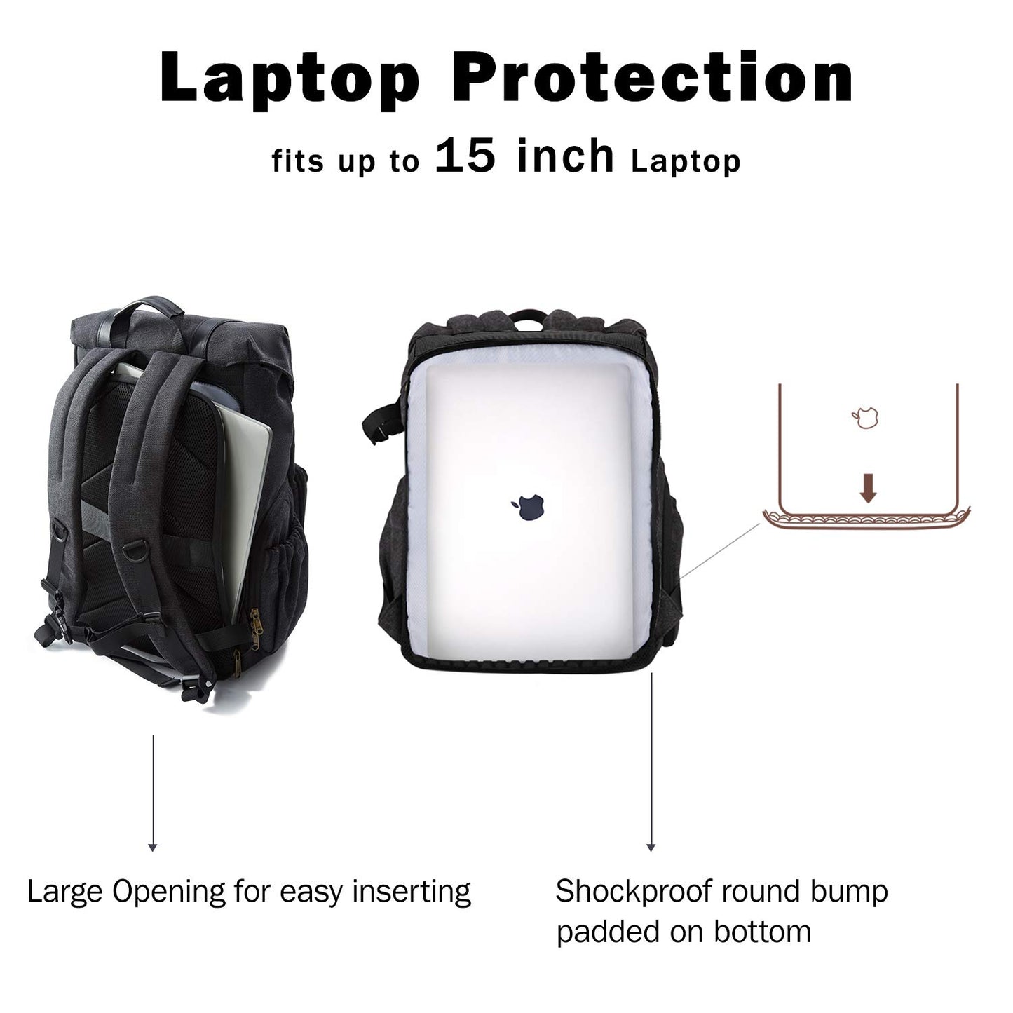 Bagsmart camera backpack for DSLR with canvas material, theft-proof and water repellent design. Fits 15 inch laptop, camera, lenses, accessories, and tripod. Includes rain cover.