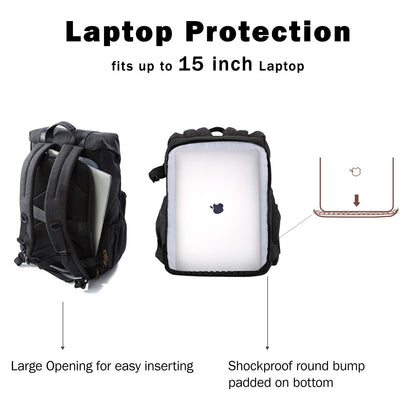 Bagsmart camera backpack for DSLR with canvas material, theft-proof and water repellent design. Fits 15 inch laptop, camera, lenses, accessories, and tripod. Includes rain cover.