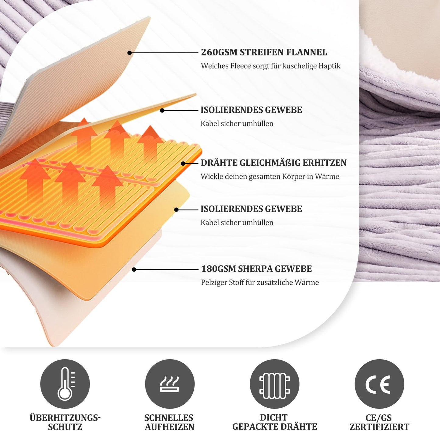 YDW Electric Blanket with Auto Shut Off - 180x130 cm Heated Throw Blanket Electric Warming Blanket for Bed Overheat Protection Washable Heated Throw - Black White