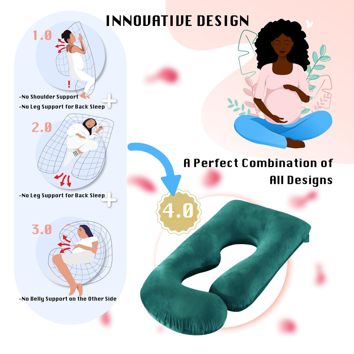 ALLOPERA Pregnancy Pillow, Full Body Maternity Pillow 57 inches, with Removable Washable Cover - Sleep Support for Legs, Back, Neck, Shoulder, HIPS, Belly, Velvet Cover (Dark Green)