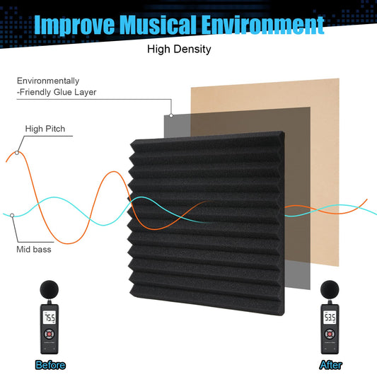 12 pieces of self-adhesive acoustic foam for soundproofing in podcast recording studios, reducing echo and reverberation on ceilings in home offices. Size: 30x30x2.5cm.