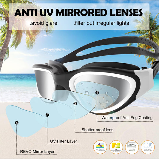 Winline Polarized/Non-polarized Swimming Goggles for Adults Teens, Anti-fog UV Protection Waterproof Clear Vision easy to adjust with soft nose bridges for Men Women