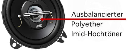 Alpine SXE-0825S 9 cm (3.5 inch) 2-way coaxial speakers & JVC CS-J420X 10 cm 2-way coaxial speakers, 2 pieces.